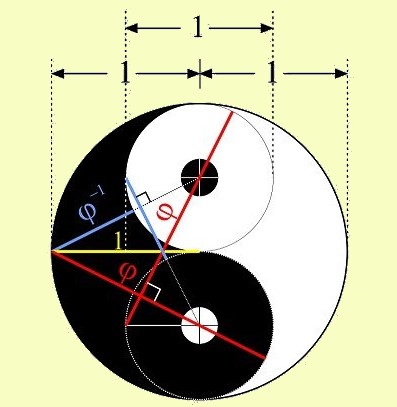 yin yang yin yang